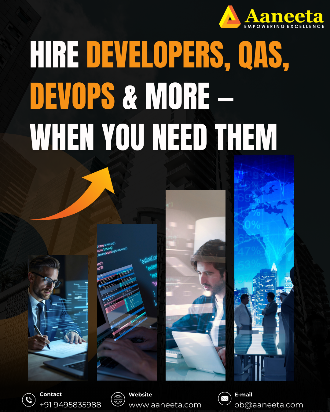 You are currently viewing Build Smarter, Scale Faster – On-Demand Tech Teams for Every Stage of Growth.