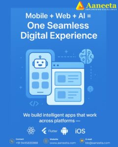Read more about the article Mobile + Web + AI: The Future of Seamless Digital Experiences