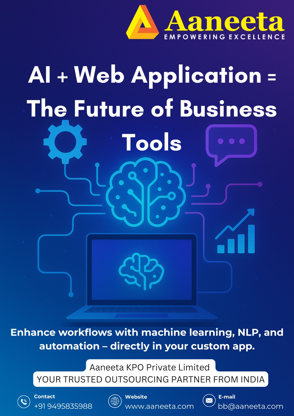 Read more about the article AI + Web Applications: Shaping the Future of Business Tools