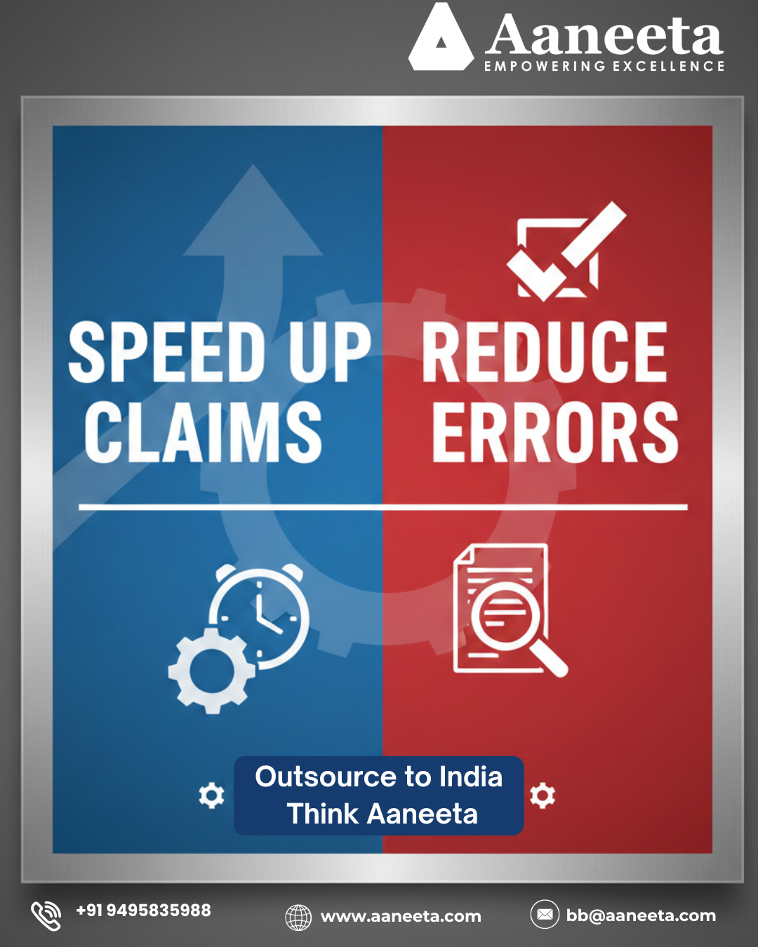 Read more about the article Speed Up Claims. Reduce Errors. Outsource to India – Think Aaneeta