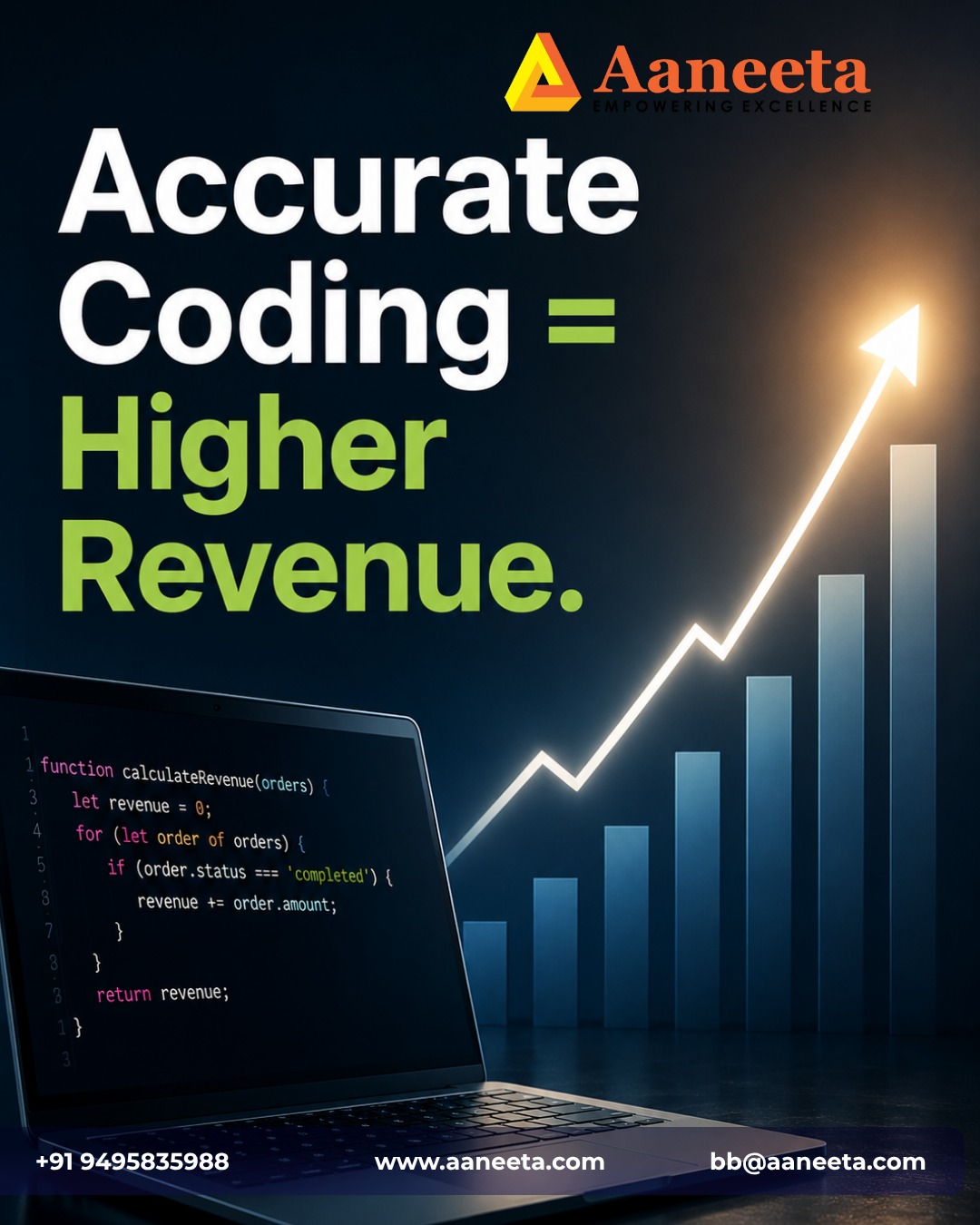 You are currently viewing Accurate Coding = Higher Revenue