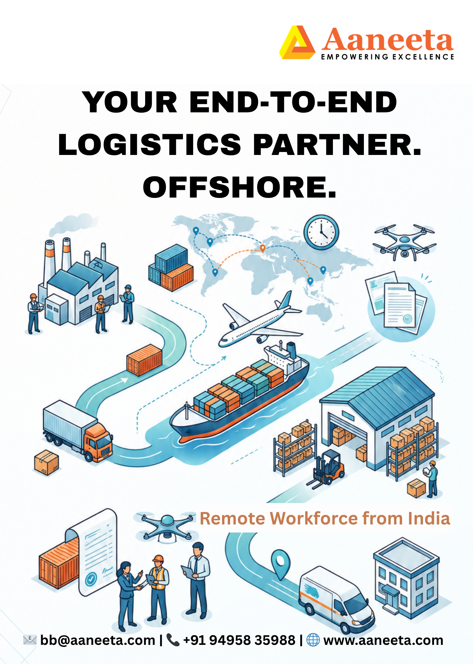 You are currently viewing Your End-to-End Logistics Partner. Offshore.